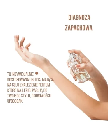 Diagnoza Zapachowa – Odkryj Swoje Perfumy