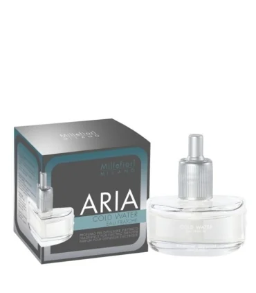 Millefiori Milano Aria WkŁad Do Dyfuzora Cold Water 20ml